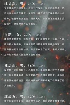 挺进报在线观看和下载